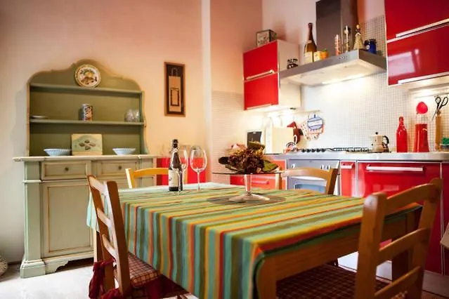 Casa Botanic Garden: City Center, Groundfloor! Lucques